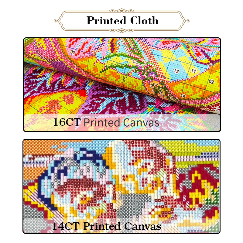 Çapraz Dikiş Kiti Legend - Tur - Textile Sewing Patterns incelemesi ve fiyatı