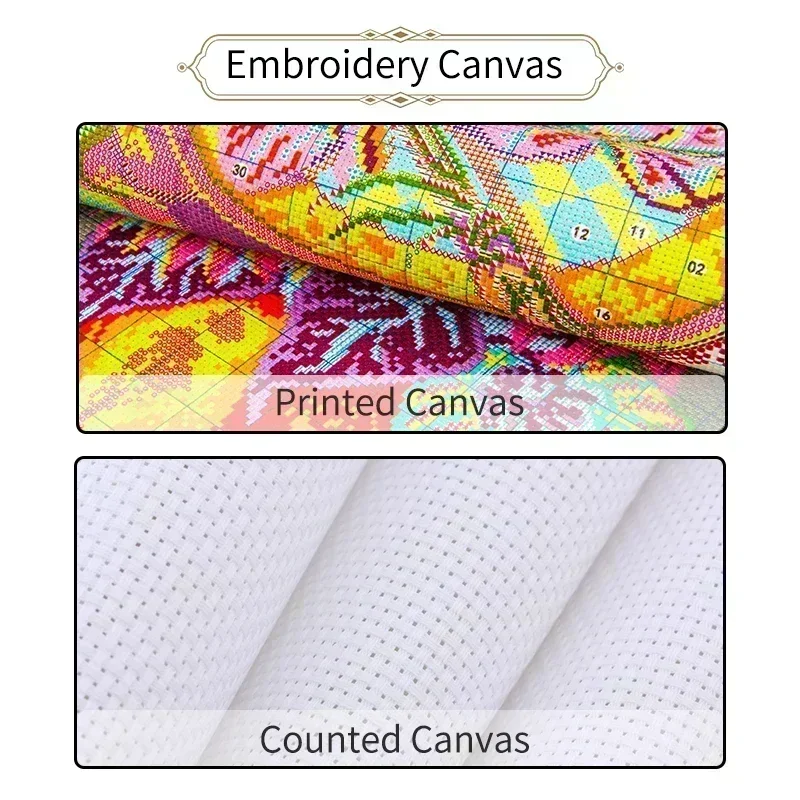 Joy Sunday Çapraz Dikiş Kiti Y - Textile Sewing Patterns incelemesi ve fiyatı