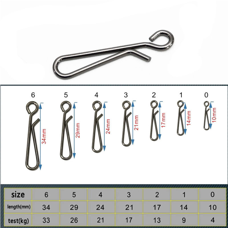 100 adet Tuzlu Su Balıkçılık P - Hook Eye Fastener incelemesi ve fiyatı