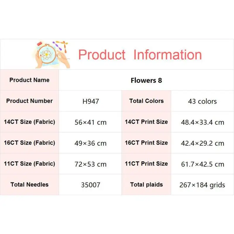 Saksı Çiçekleri NKF Sayılan Ça - Textile Sewing Patterns incelemesi ve fiyatı