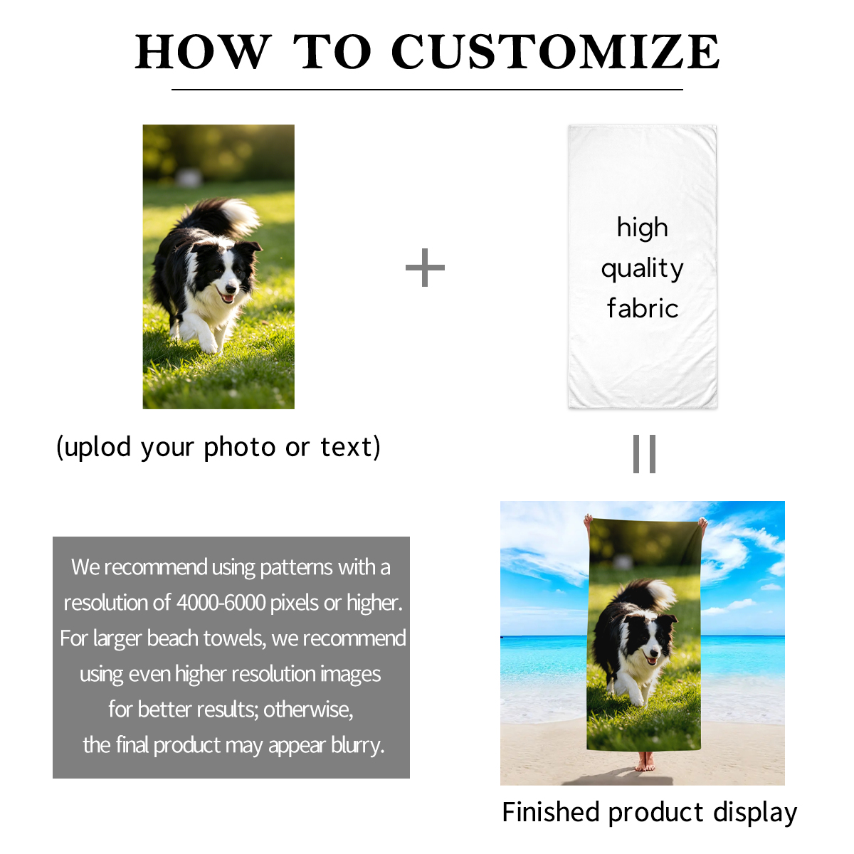 Fotoğraflar, kişiselleştirilmi - Sewing Custom incelemesi ve fiyatı
